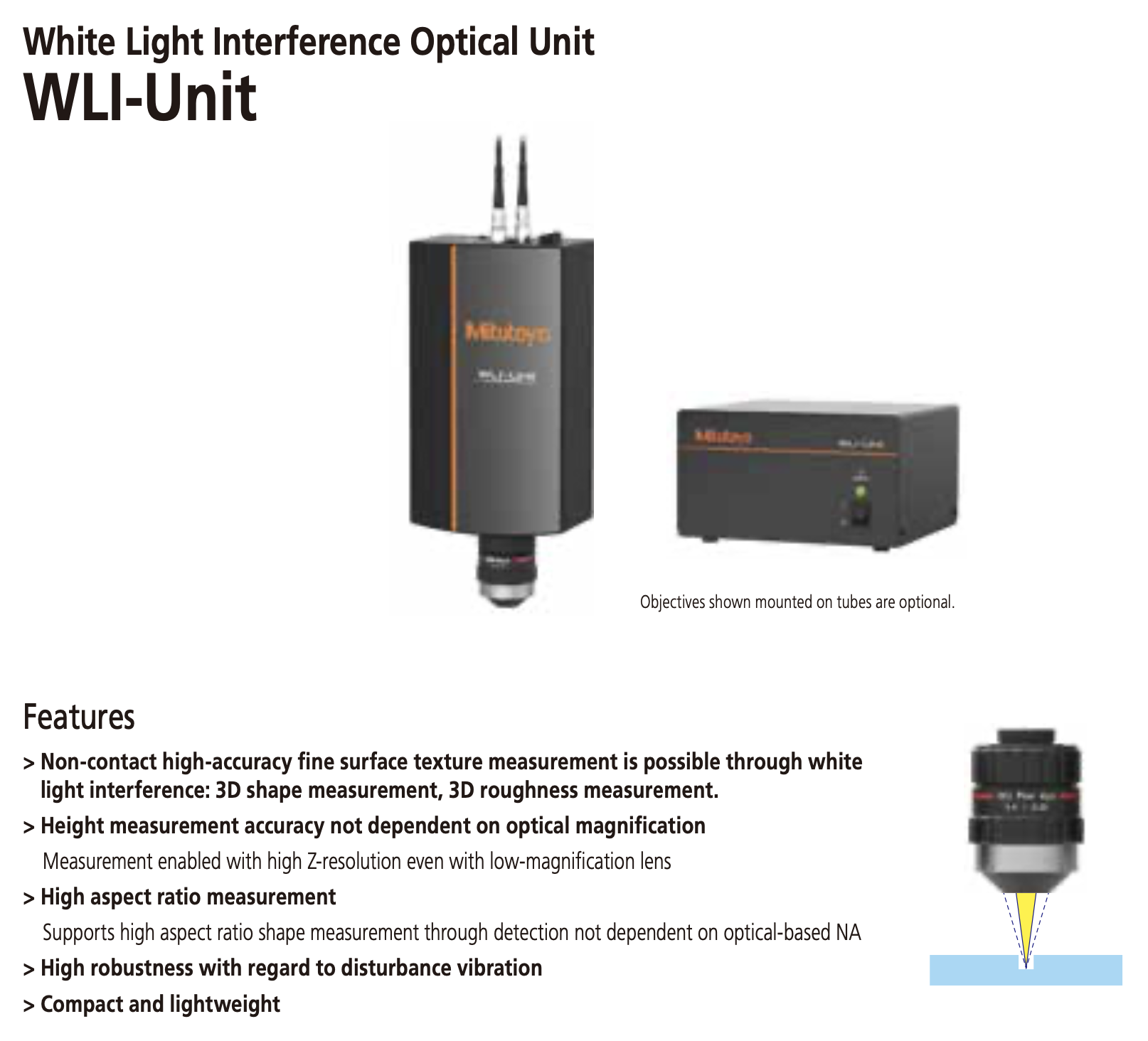 WLI Unit